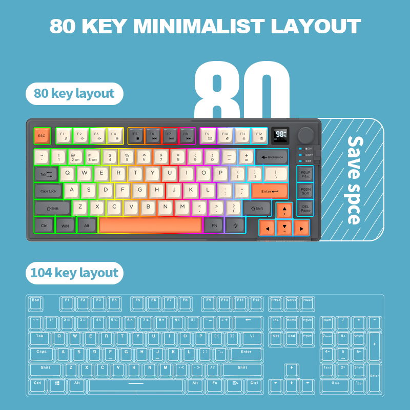 Kombo Keyboard dan Mouse Gamin - Gaming Keyboard Mechanical Wireless ulasan dan harga