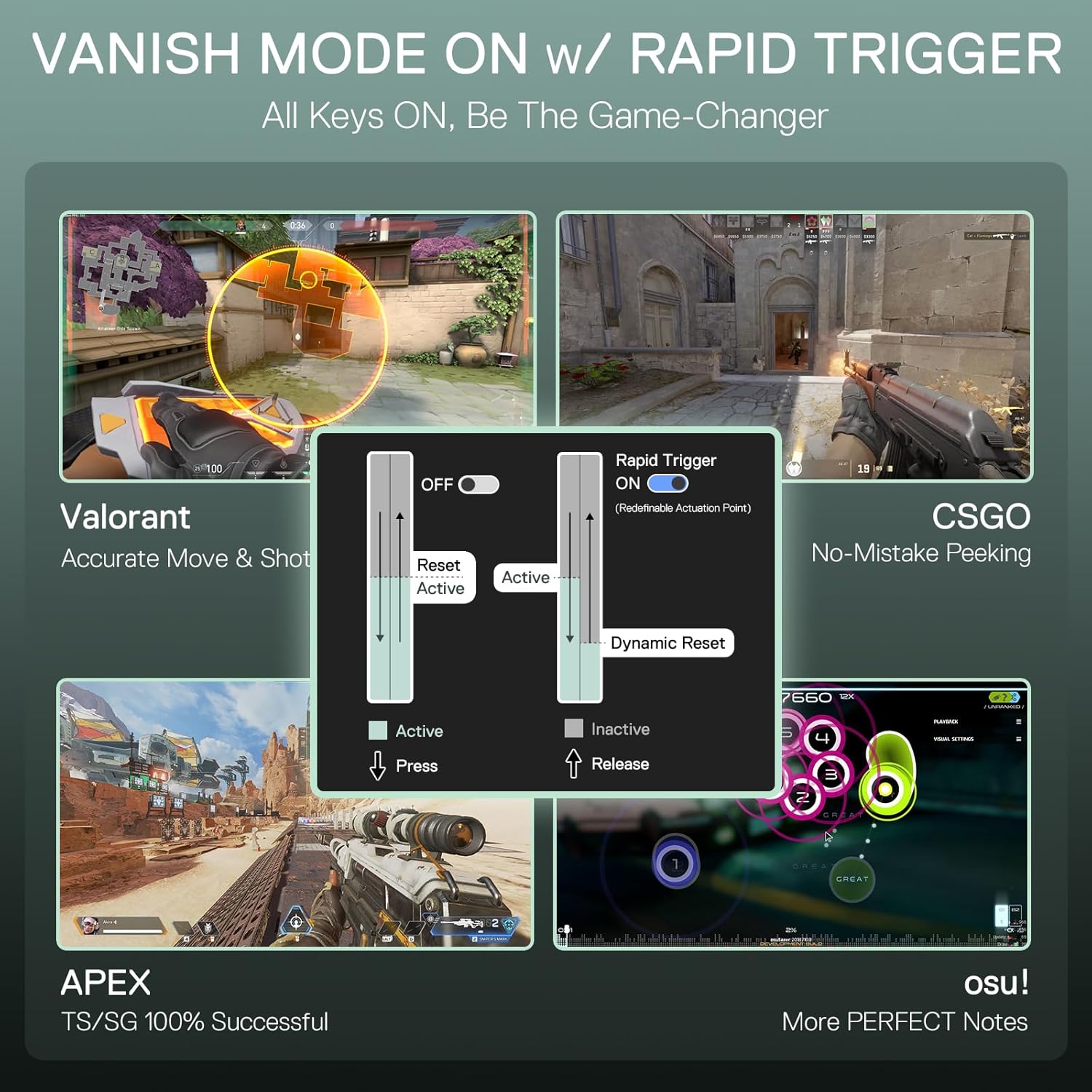Redragon K585 HE Rapid Trigger - Gaming Keyboard 1 Hand ulasan dan harga