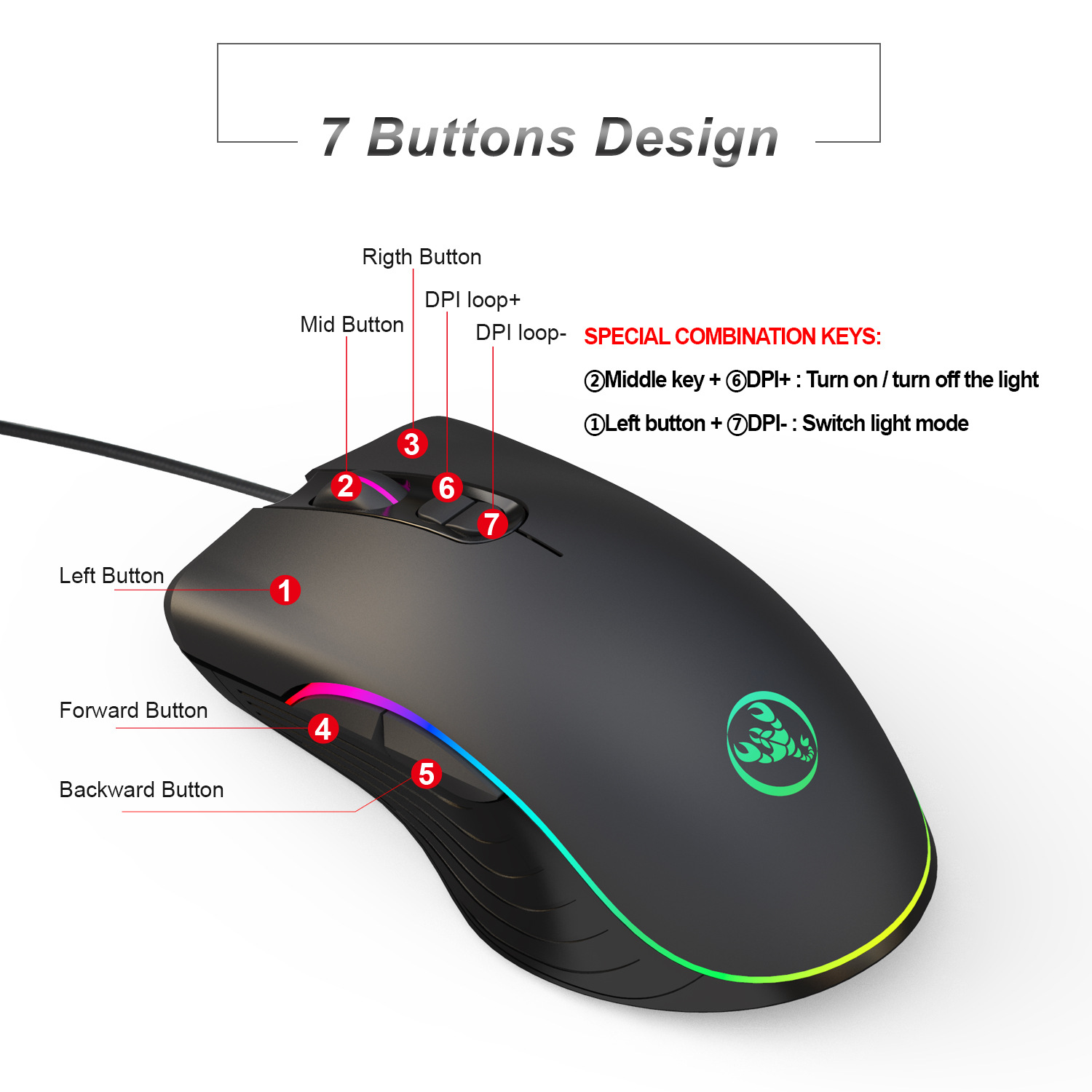 Kombo Keyboard dan Mouse Gamer - Gaming Keyboard Mouse Combo ulasan dan harga