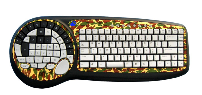 Keyboard Gaming Profesional Ti - Gaming Keyboard Types ulasan dan harga