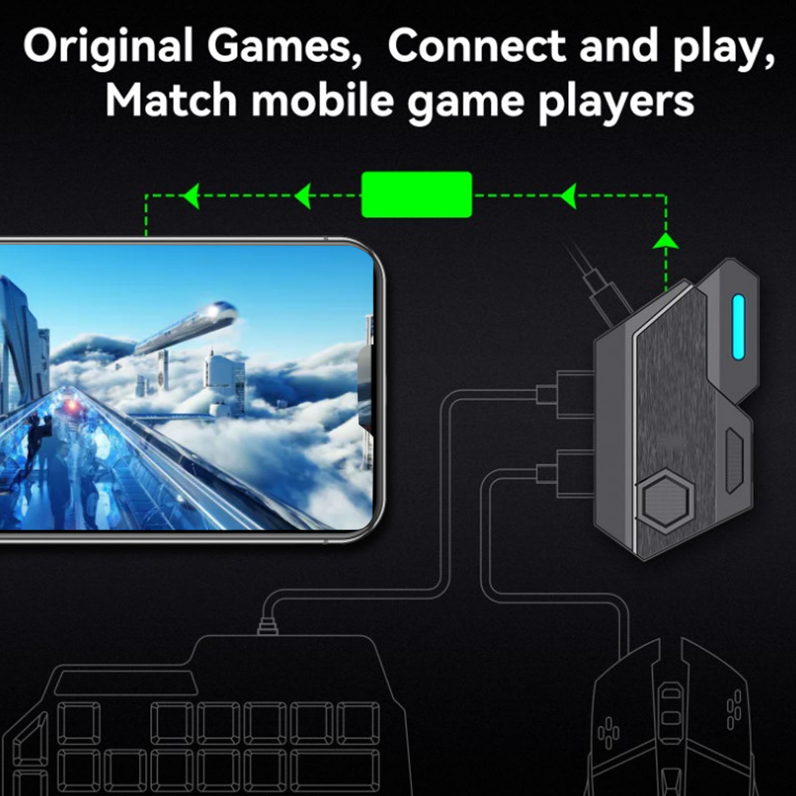 Paket Combo Game Mobile Koneks - Gaming Keyboard Mouse Combo ulasan dan harga